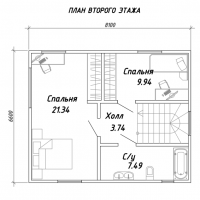 СИП дома в Крыму